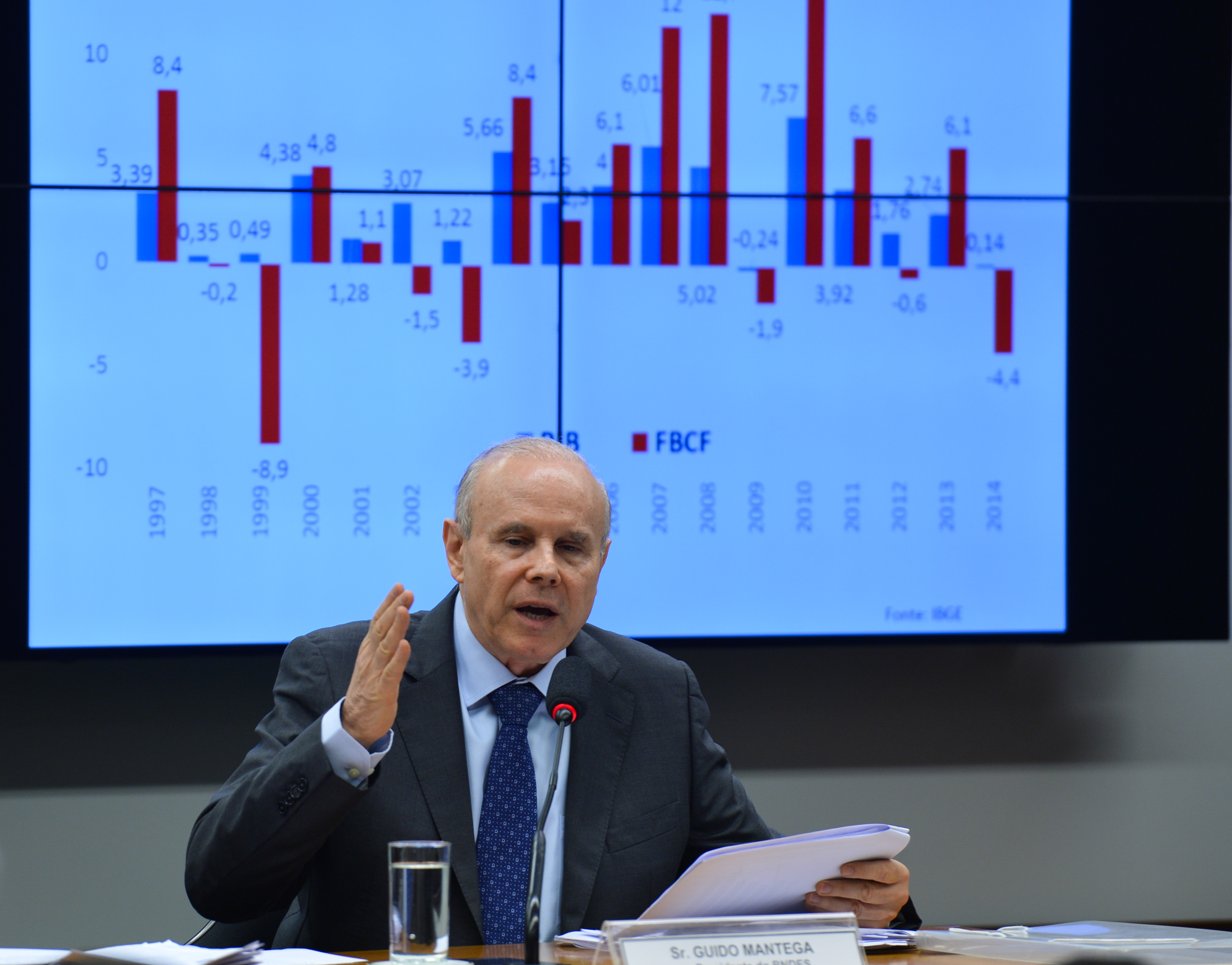 Vorcaro tentou levar defesa do Master a Lula via Mantega