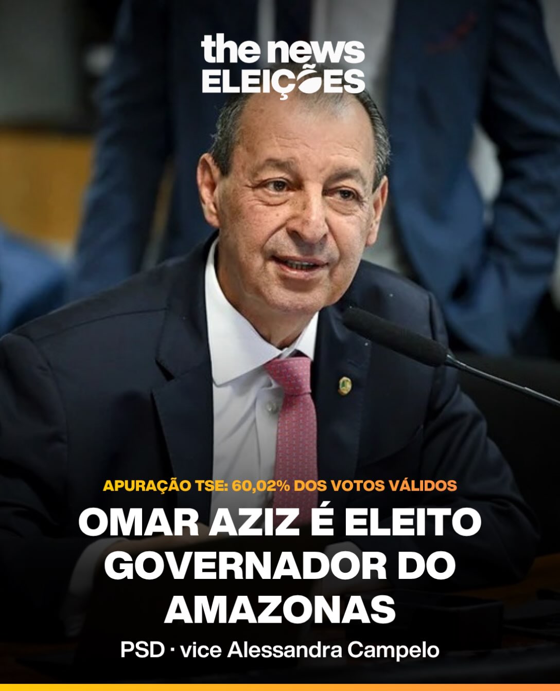 Omar Aziz (PSD) é matematicamente eleito governador do Amazonas com 86,24% das urnas apuradas no estado e 60,02% dos…