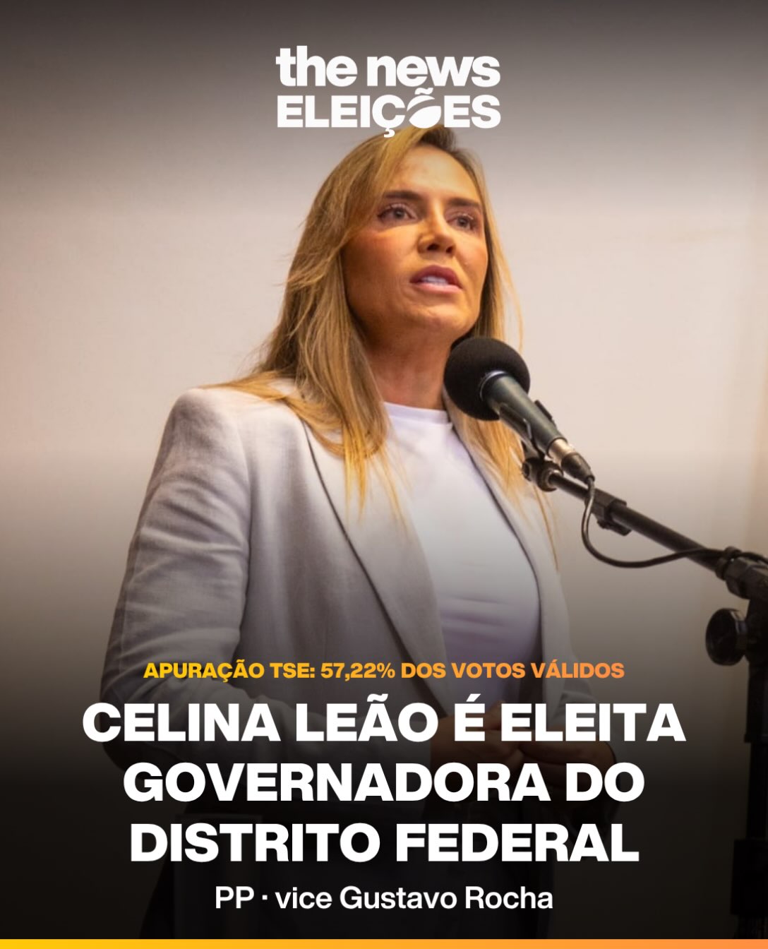 Celina Leão (PP) é eleita governadora do Distrito Federal com 90,11% das urnas apuradas