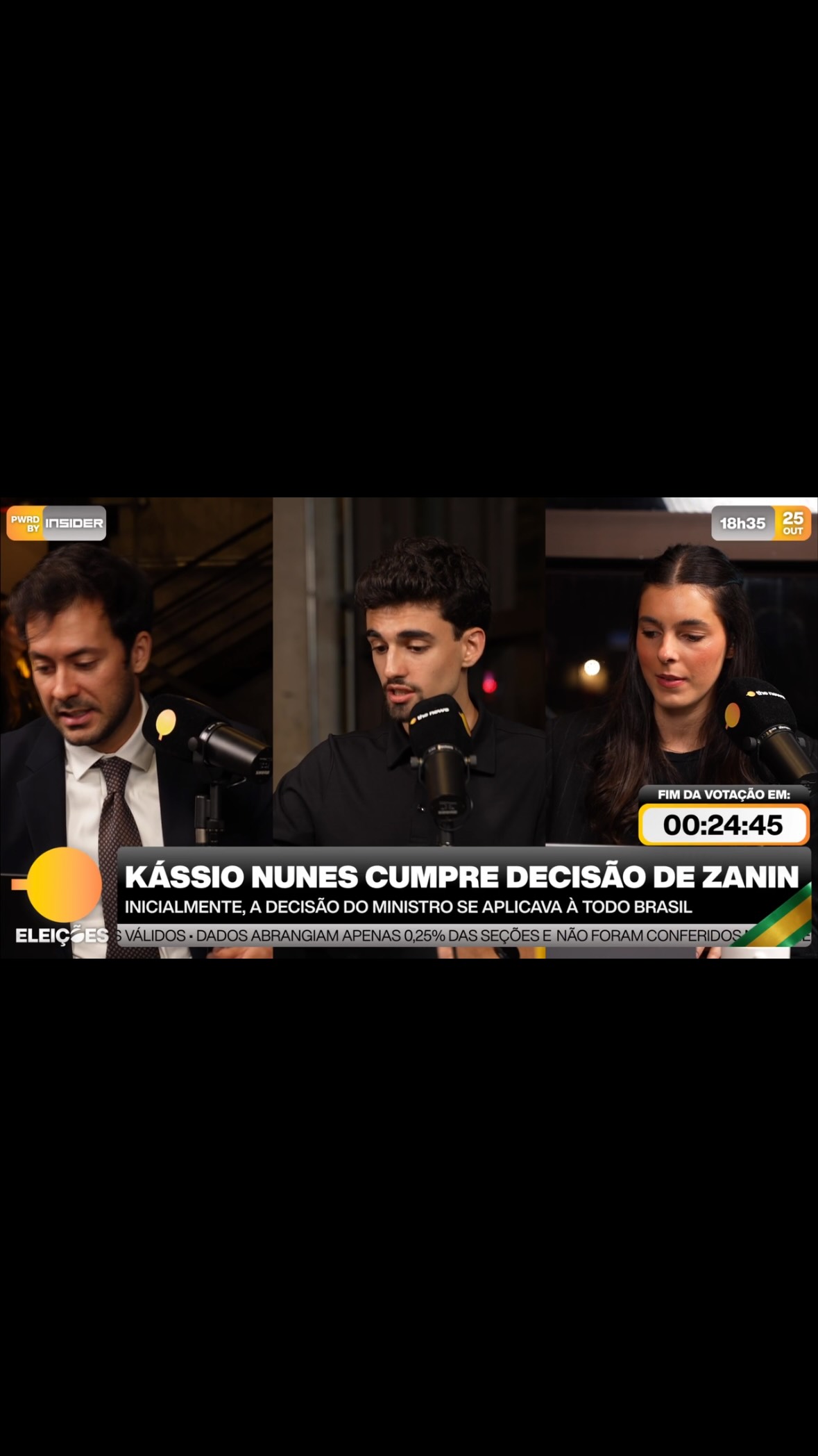 Repercussão da decisão do STF sobre prorrogar o horário de votação