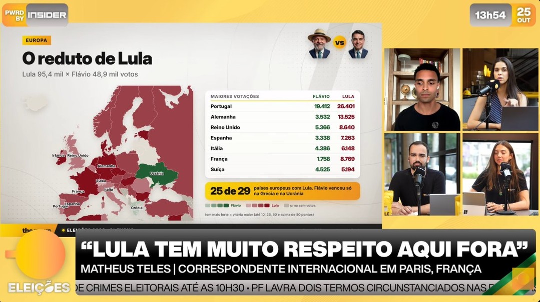 Lula tem apoio de 25 países europeus