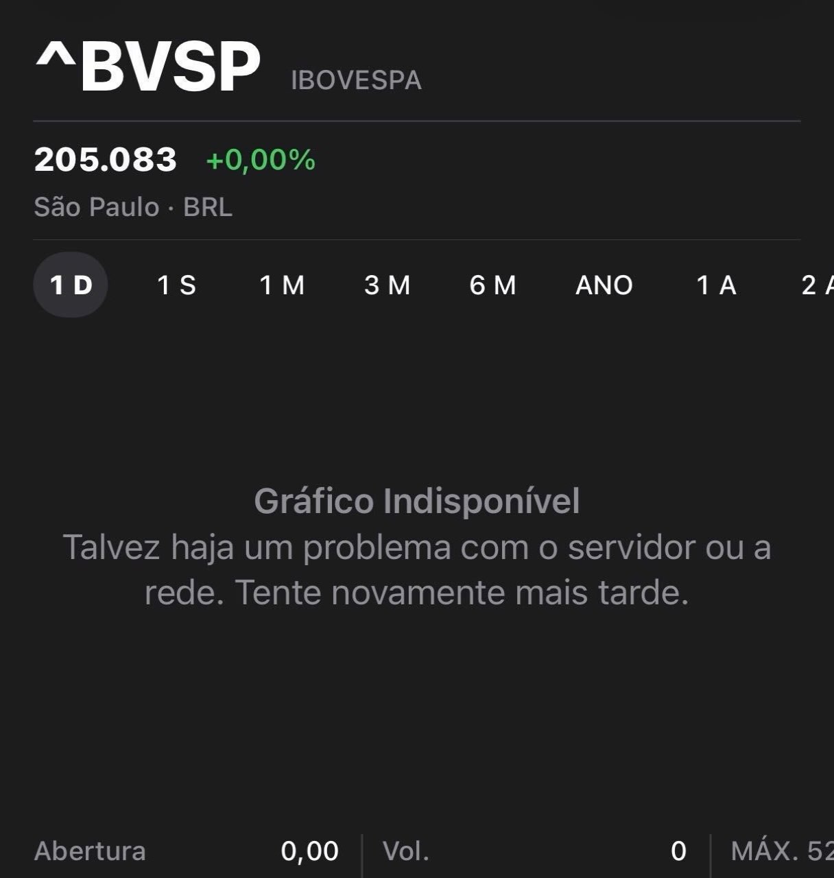 Bolsa brasileira aciona circuit breaker após reeleição de Lula