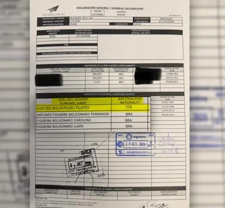 Documento de voo mostra que Flávio usa passaporte italiano para ir aos EUA