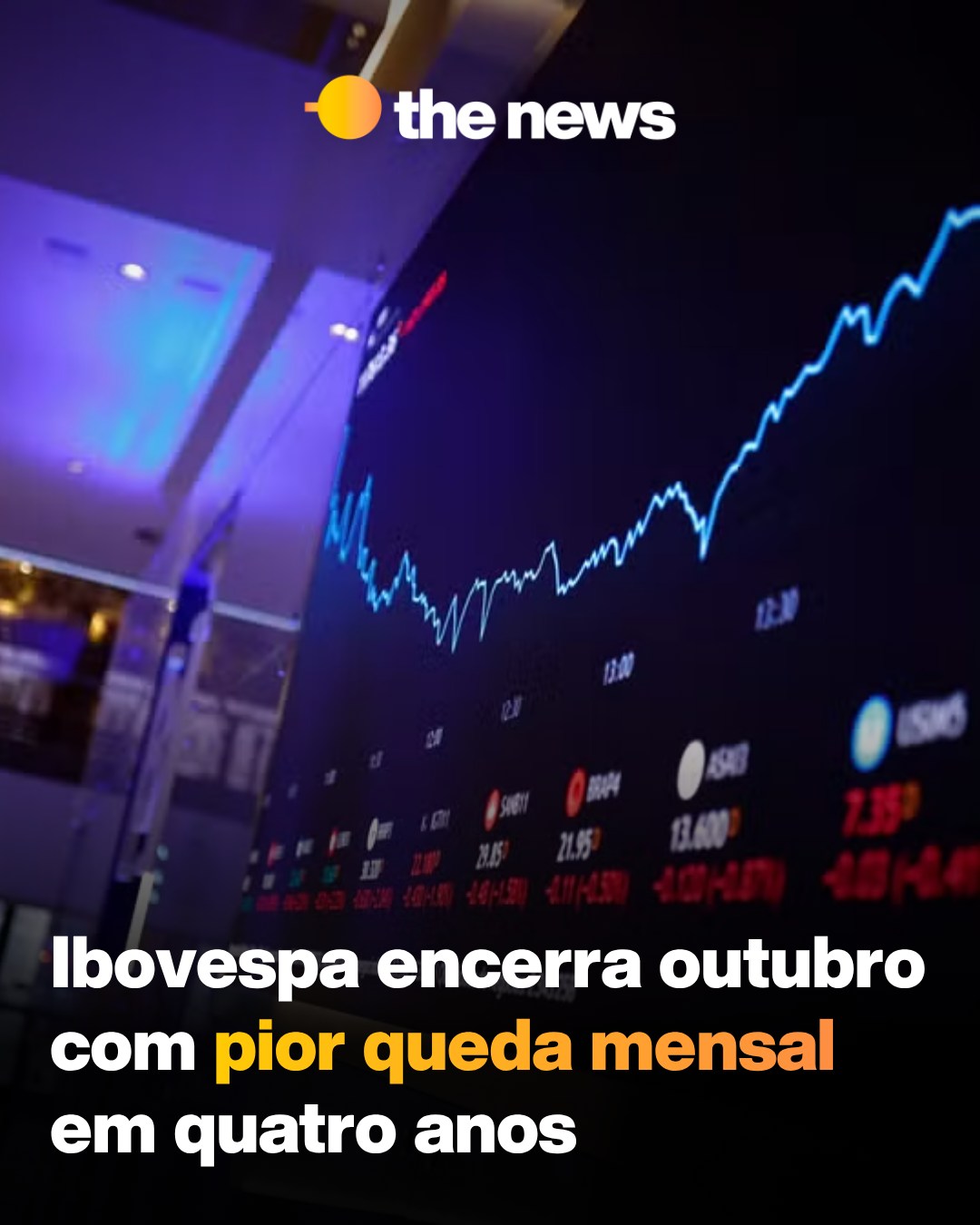 Ibovespa cai 9,88% em outubro após reeleição de Lula